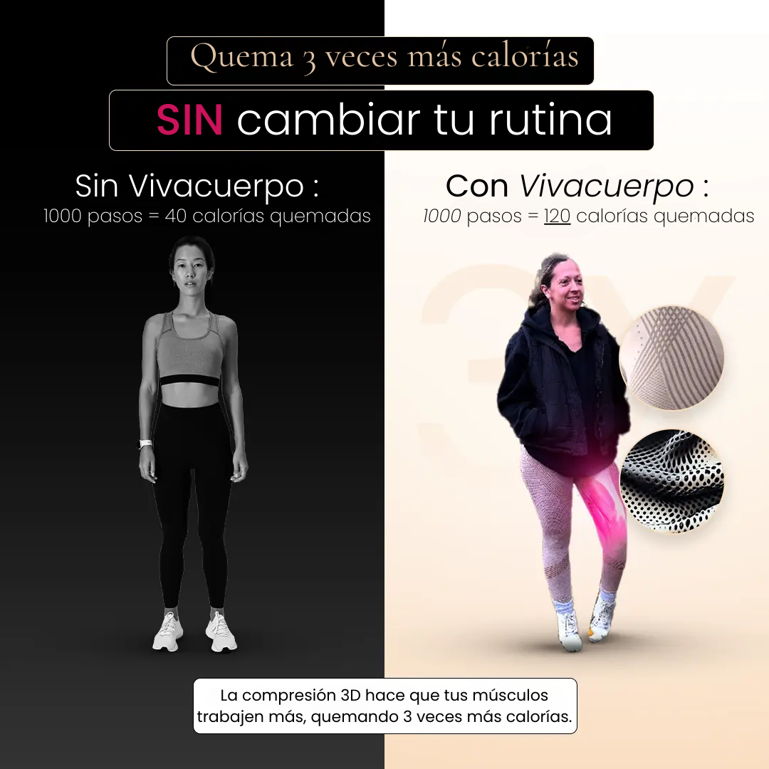 Leggings 3D VivaCuerpo™ - Negro